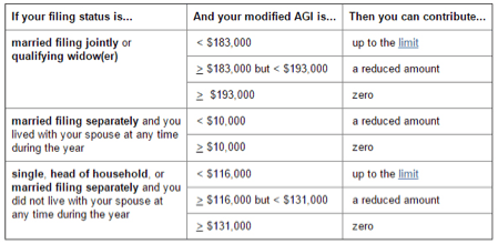 Screen Shot 2015-10-09 at 11.53.33 AM